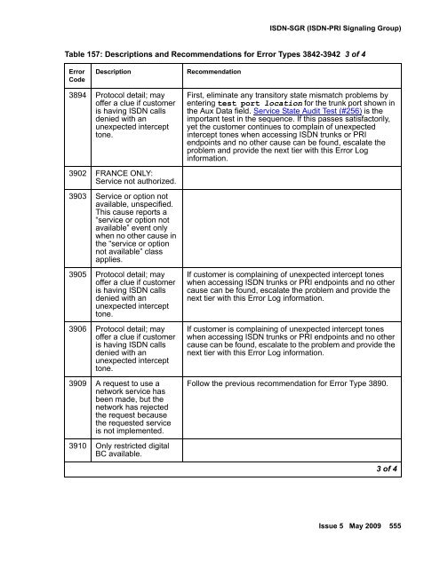 Demand test descriptions and error codes - Avaya Support