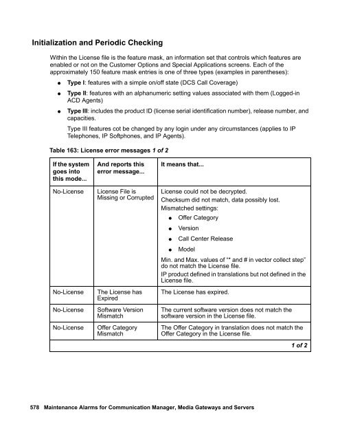 Demand test descriptions and error codes - Avaya Support