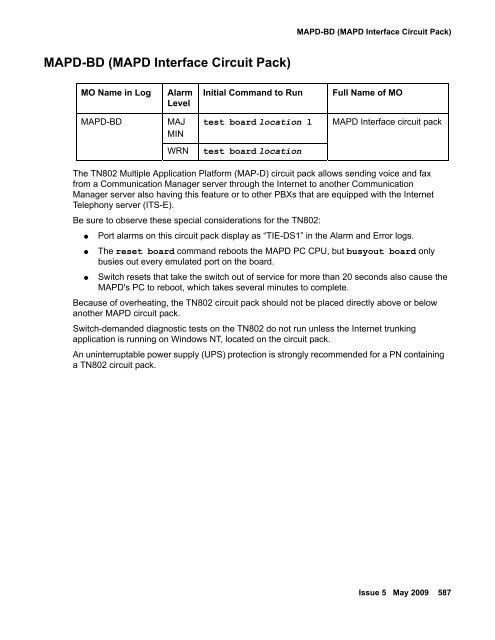 Demand test descriptions and error codes - Avaya Support