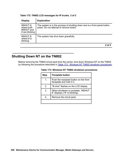 Demand test descriptions and error codes - Avaya Support