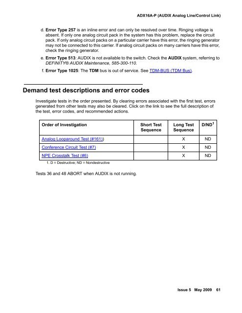 Demand test descriptions and error codes - Avaya Support