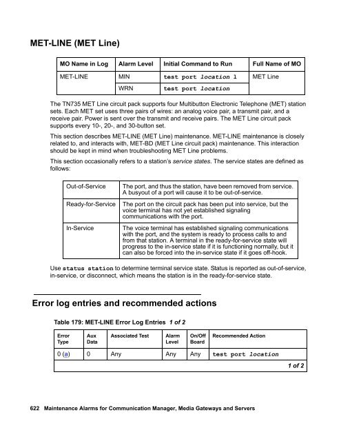 Demand test descriptions and error codes - Avaya Support