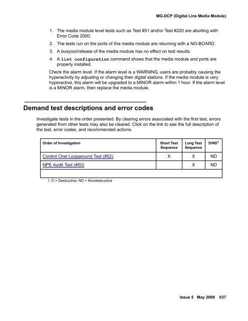 Demand test descriptions and error codes - Avaya Support