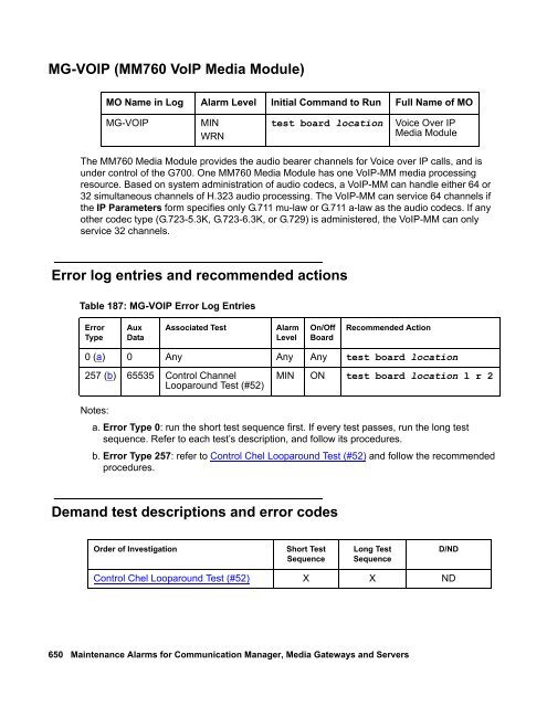 Demand test descriptions and error codes - Avaya Support