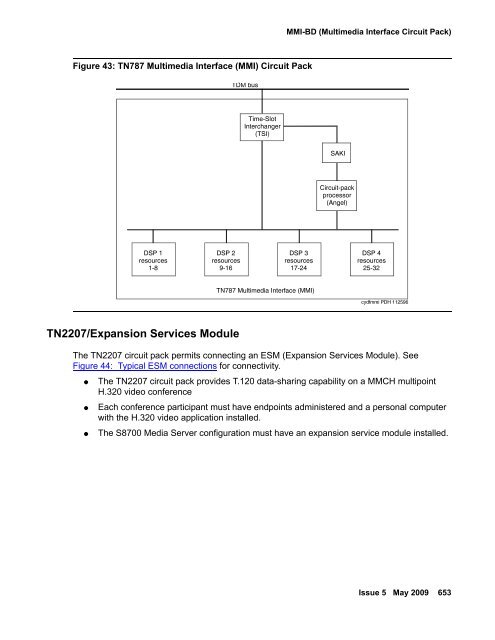 Demand test descriptions and error codes - Avaya Support