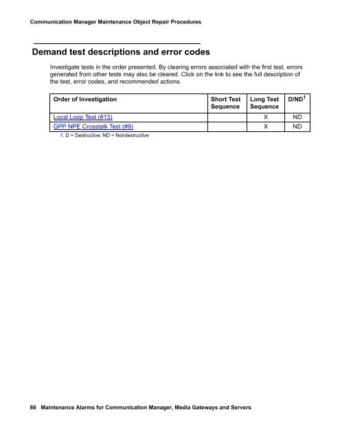 Demand test descriptions and error codes - Avaya Support