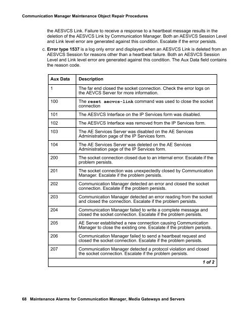 Demand test descriptions and error codes - Avaya Support