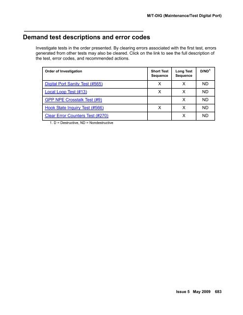 Demand test descriptions and error codes - Avaya Support