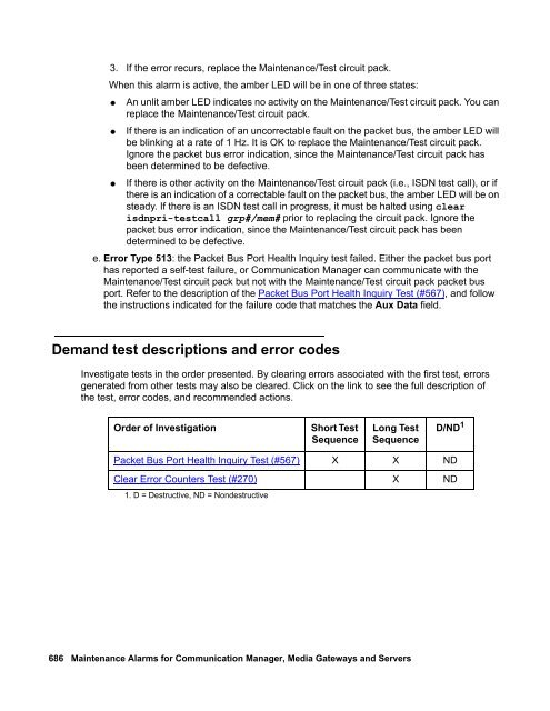 Demand test descriptions and error codes - Avaya Support