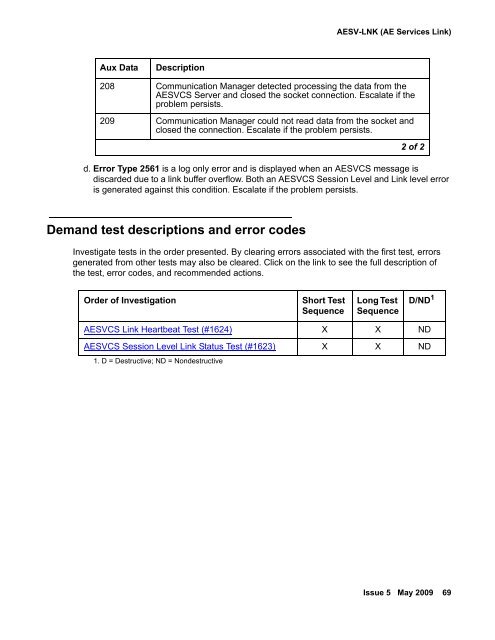 Demand test descriptions and error codes - Avaya Support