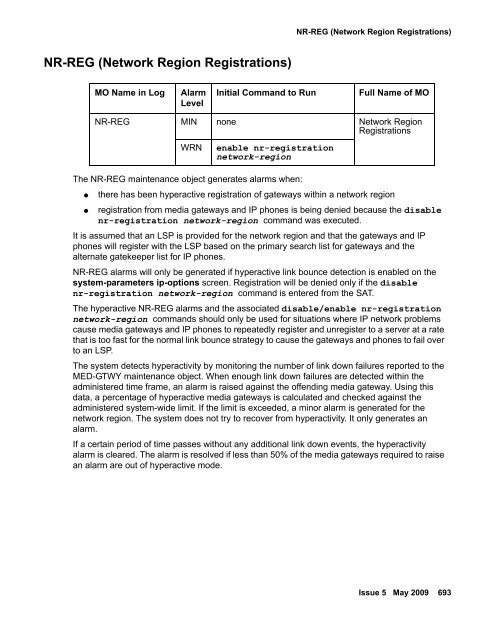 Demand test descriptions and error codes - Avaya Support