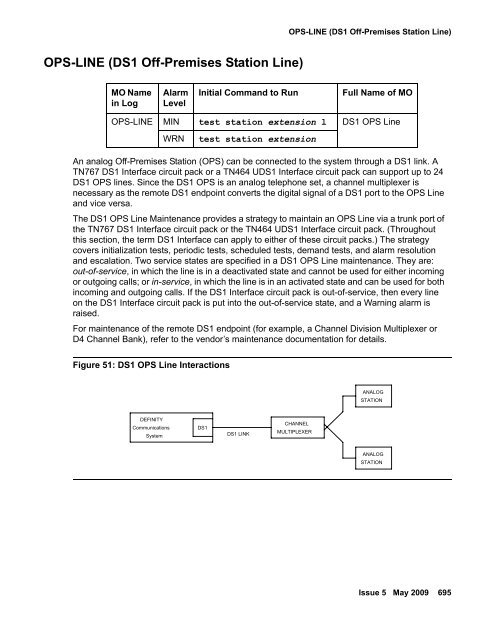 Demand test descriptions and error codes - Avaya Support