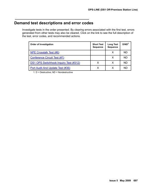 Demand test descriptions and error codes - Avaya Support