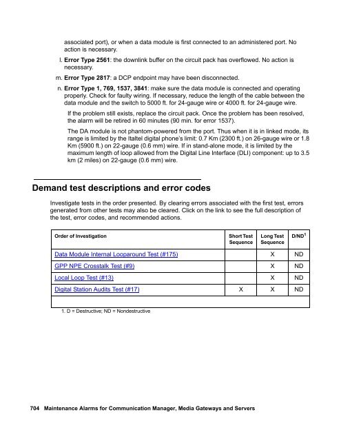 Demand test descriptions and error codes - Avaya Support