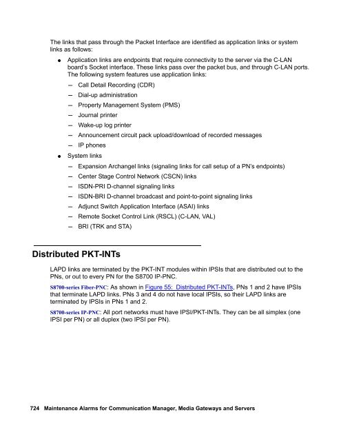 Demand test descriptions and error codes - Avaya Support