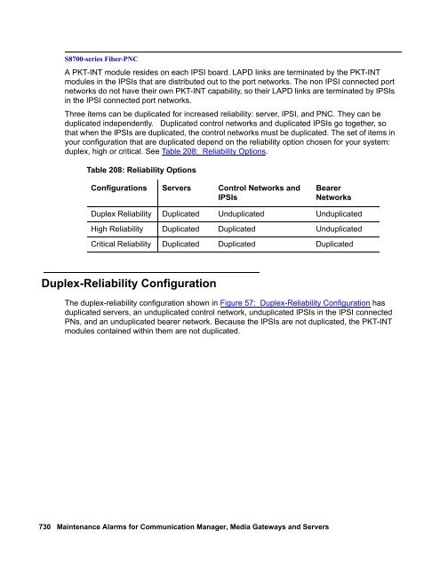 Demand test descriptions and error codes - Avaya Support