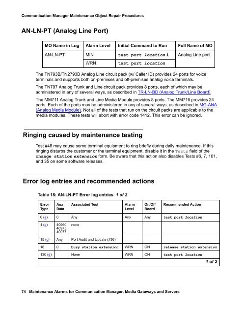 Demand test descriptions and error codes - Avaya Support