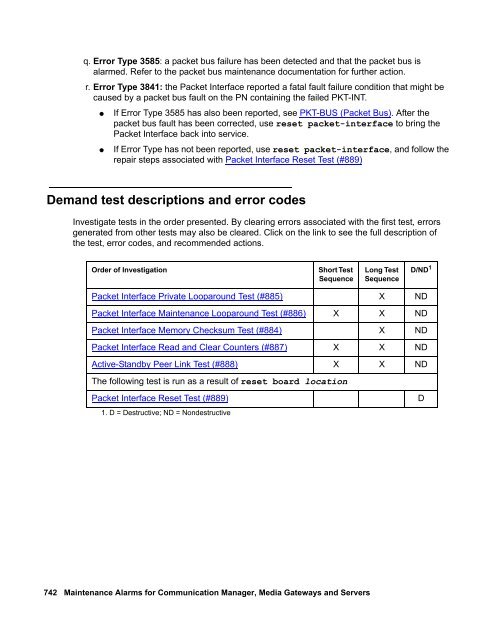 Demand test descriptions and error codes - Avaya Support