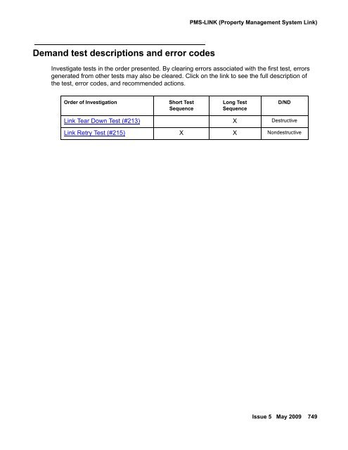 Demand test descriptions and error codes - Avaya Support