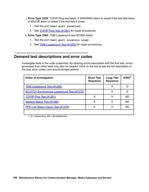 Demand test descriptions and error codes - Avaya Support