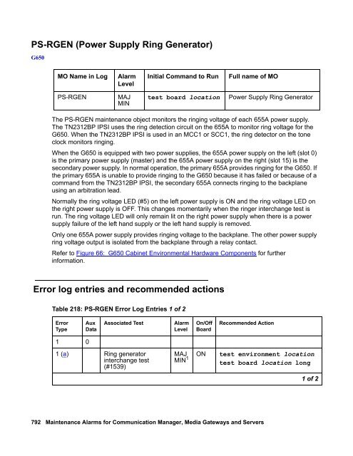 Demand test descriptions and error codes - Avaya Support