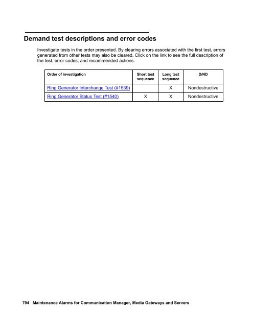 Demand test descriptions and error codes - Avaya Support