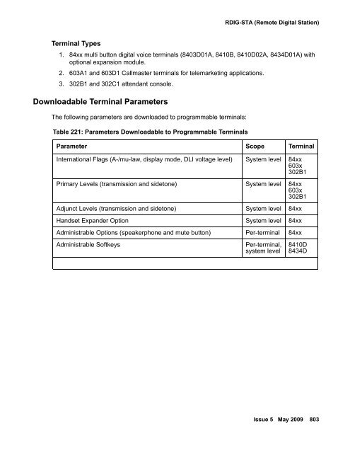 Demand test descriptions and error codes - Avaya Support