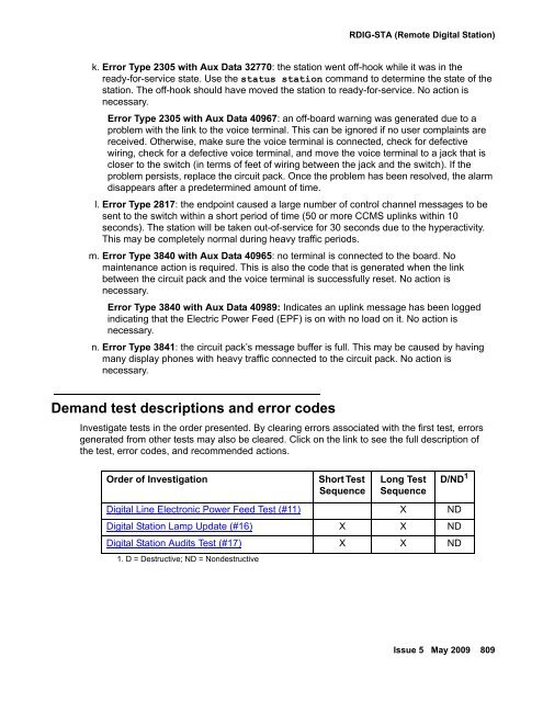 Demand test descriptions and error codes - Avaya Support