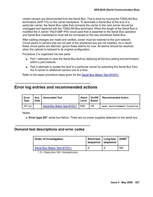 Demand test descriptions and error codes - Avaya Support