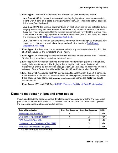 Demand test descriptions and error codes - Avaya Support