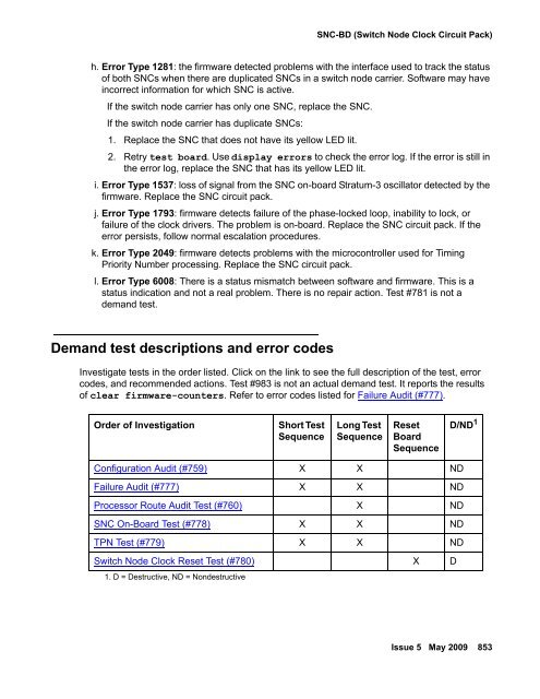 Demand test descriptions and error codes - Avaya Support