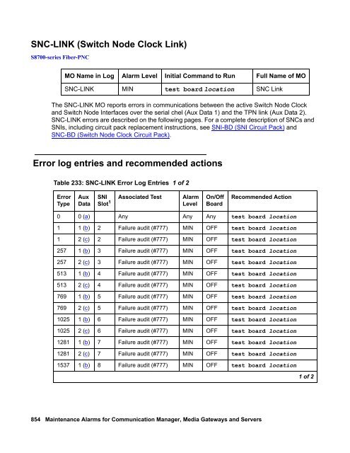 Demand test descriptions and error codes - Avaya Support