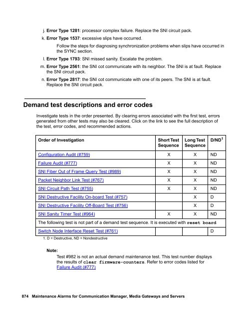 Demand test descriptions and error codes - Avaya Support