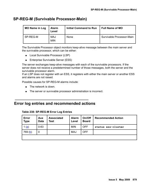 Demand test descriptions and error codes - Avaya Support