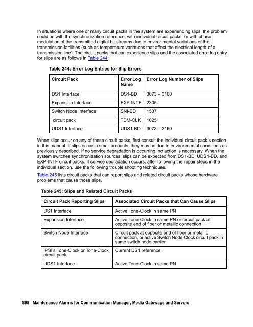 Demand test descriptions and error codes - Avaya Support