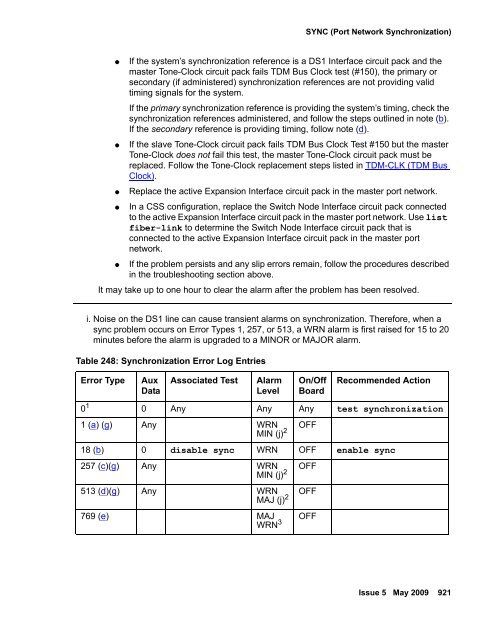 Demand test descriptions and error codes - Avaya Support