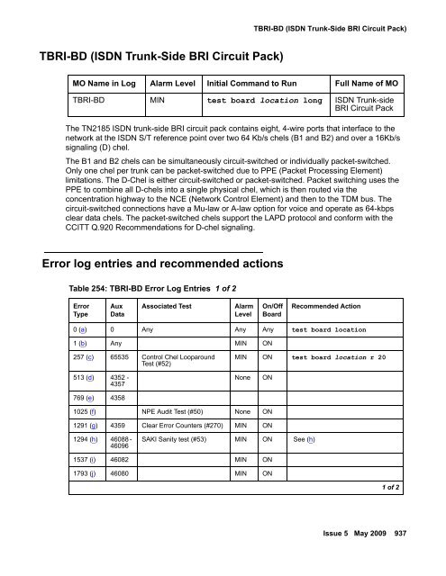 Demand test descriptions and error codes - Avaya Support