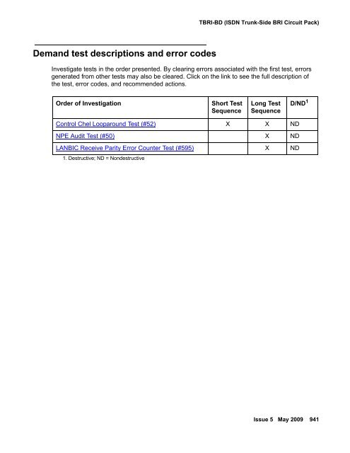 Demand test descriptions and error codes - Avaya Support