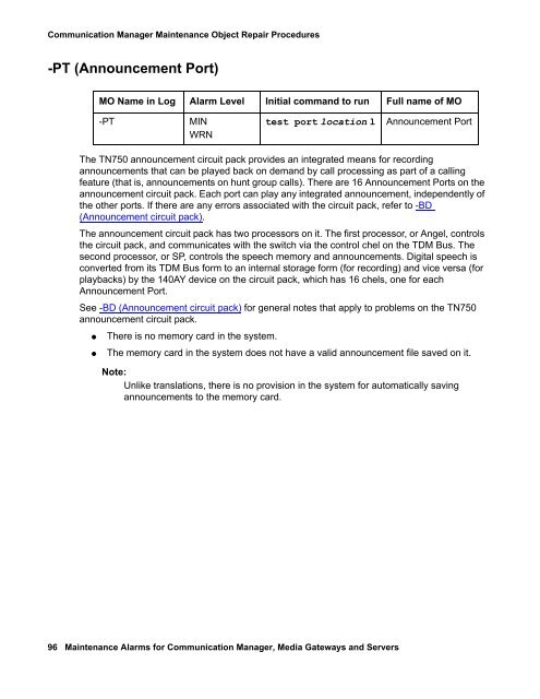 Demand test descriptions and error codes - Avaya Support