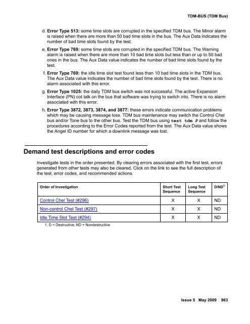 Demand test descriptions and error codes - Avaya Support