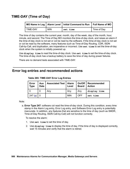 Demand test descriptions and error codes - Avaya Support