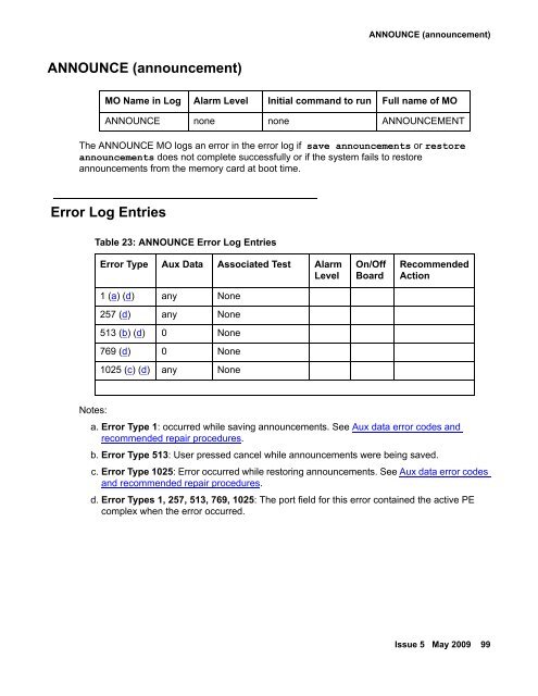 Demand test descriptions and error codes - Avaya Support