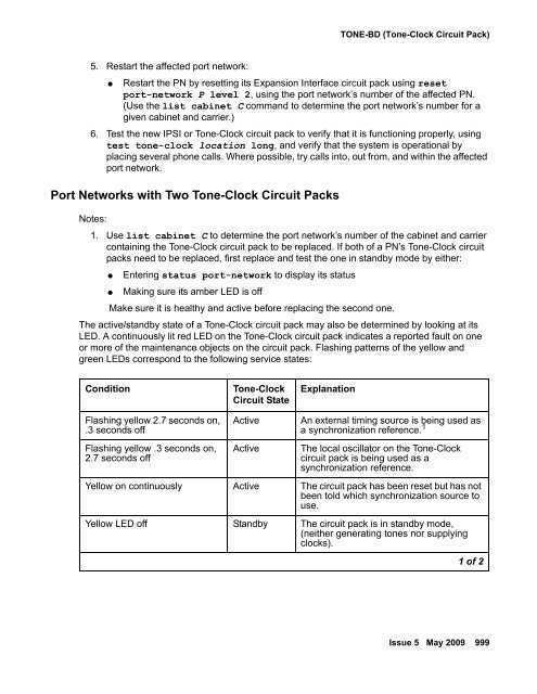 Demand test descriptions and error codes - Avaya Support