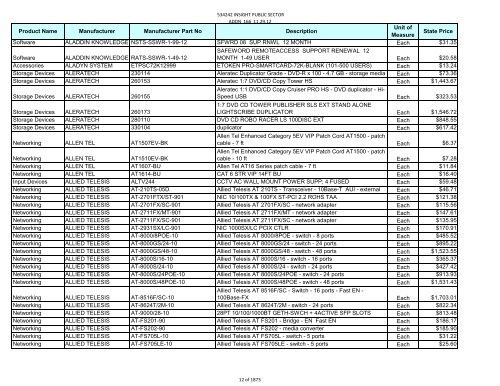 Current Contract Price List