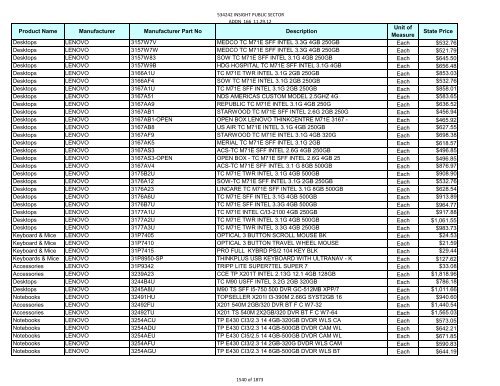 Current Contract Price List