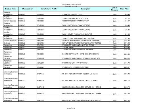 Current Contract Price List