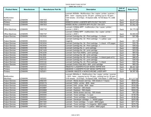 Current Contract Price List