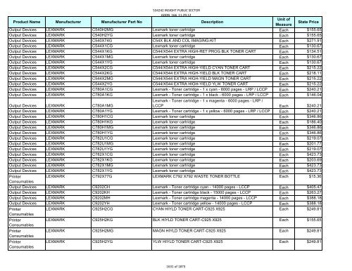 Current Contract Price List