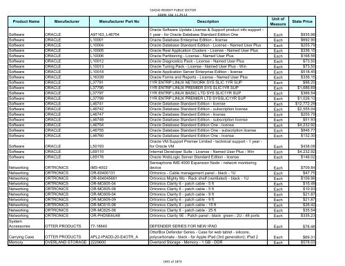 Current Contract Price List