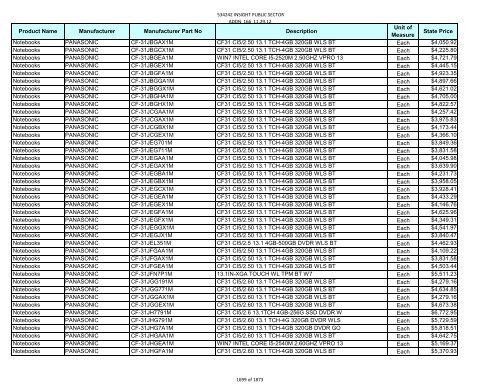 Current Contract Price List